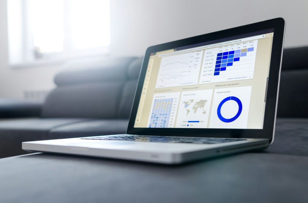 cost estimates with software