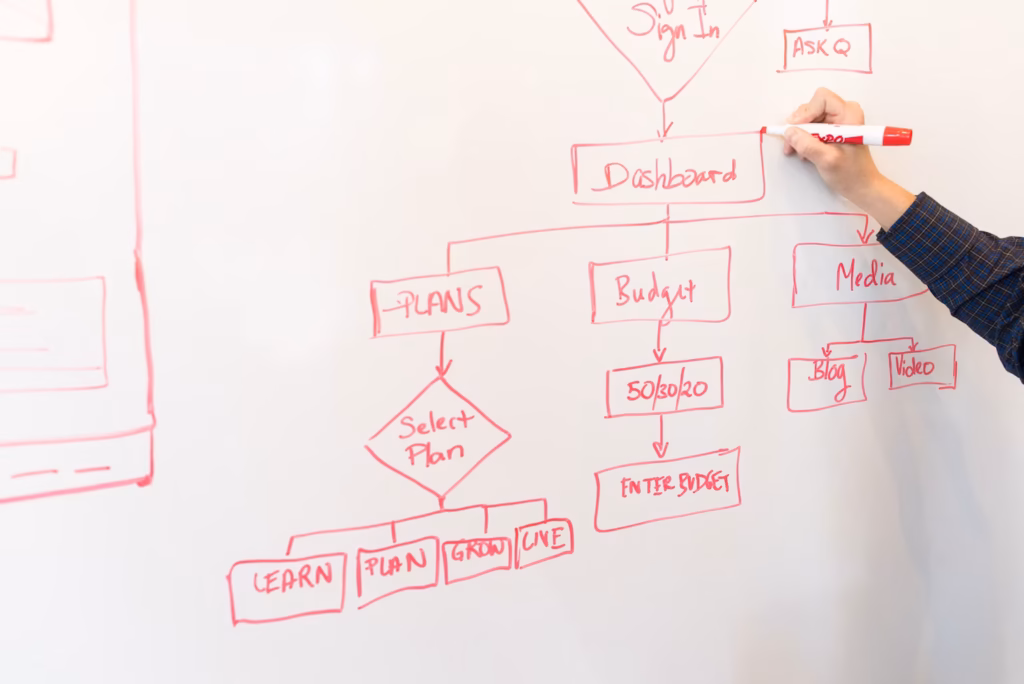 Quantity Surveyor Workflow